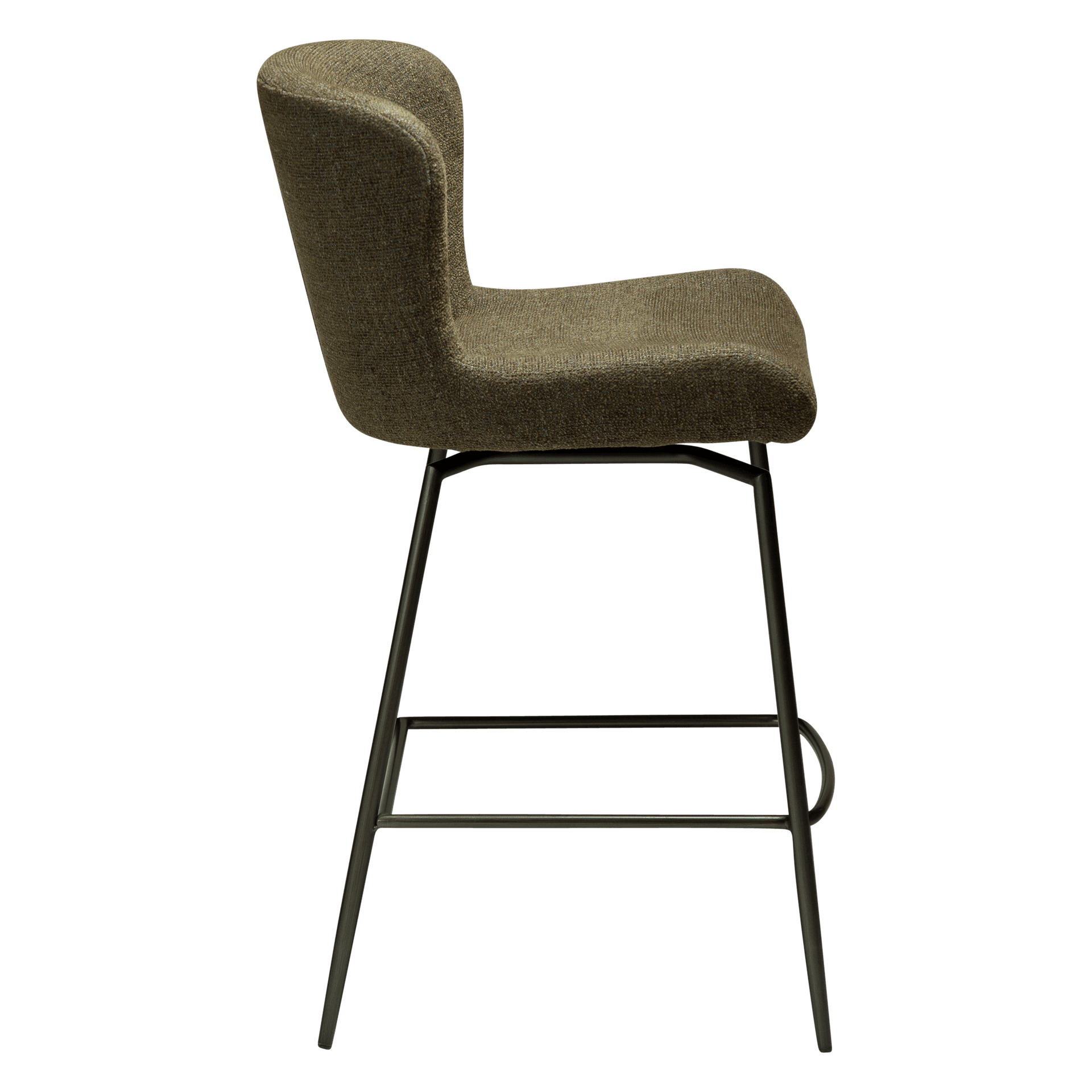 image danform