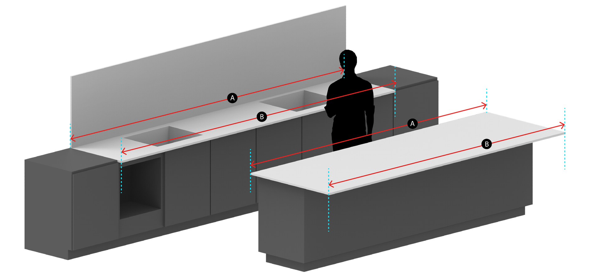 Illustration 3D pour mesurer la longuer de son plan de travail